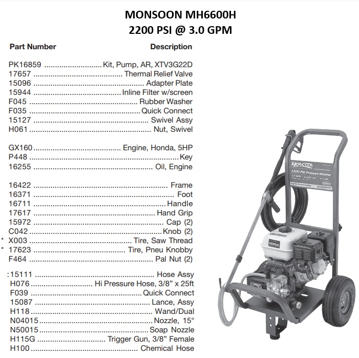 MONSOON MH6600H power washer repair kits & manuals